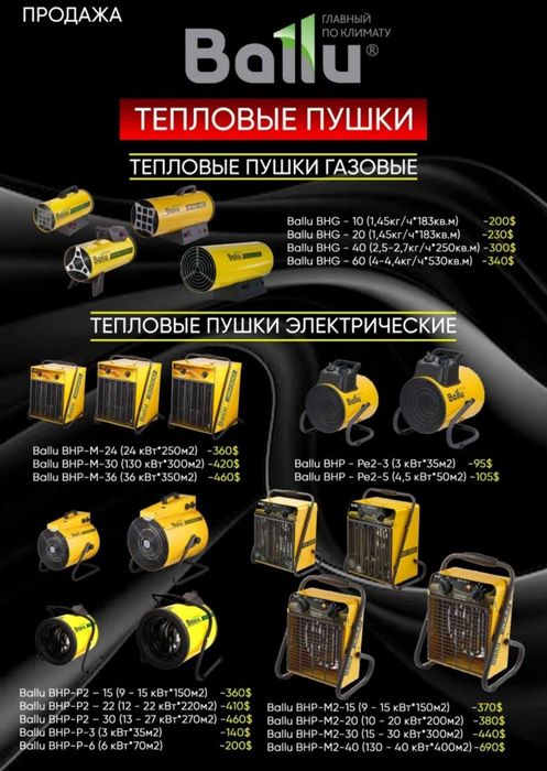 isitgichlar. Конвектор  Electrolux. Тепловые пушки. обогреватели