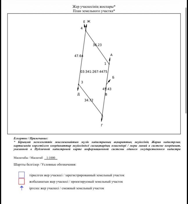 Продаю Участок