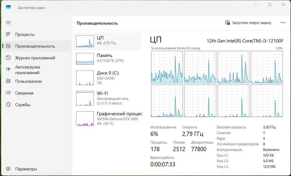 Компьютер ,системный блок , ПК i3 12100f