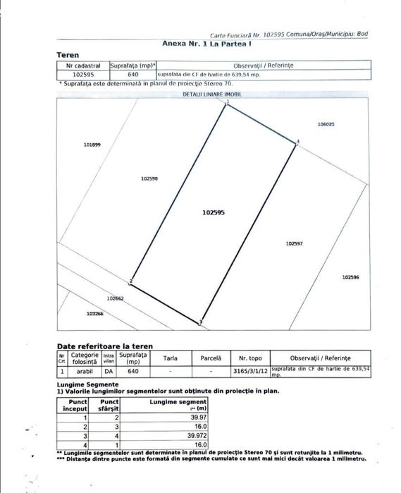 2 loturi de teren în Bod, lângă Brașov – PUZ aprobat, autorizare imedi