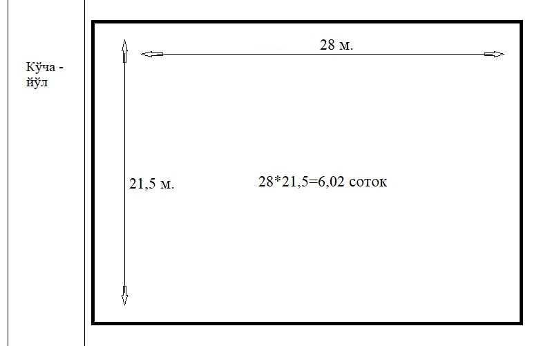 Ховли сотилади срочно