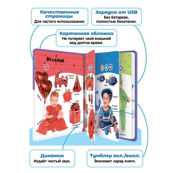 Говорящая музыкальная книга Нажималка Цвета