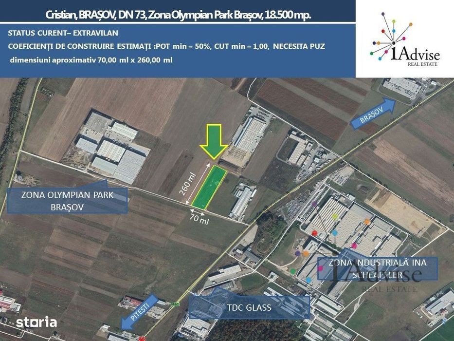 Oportunitate Investiție Industrială (Logistică/Producție)