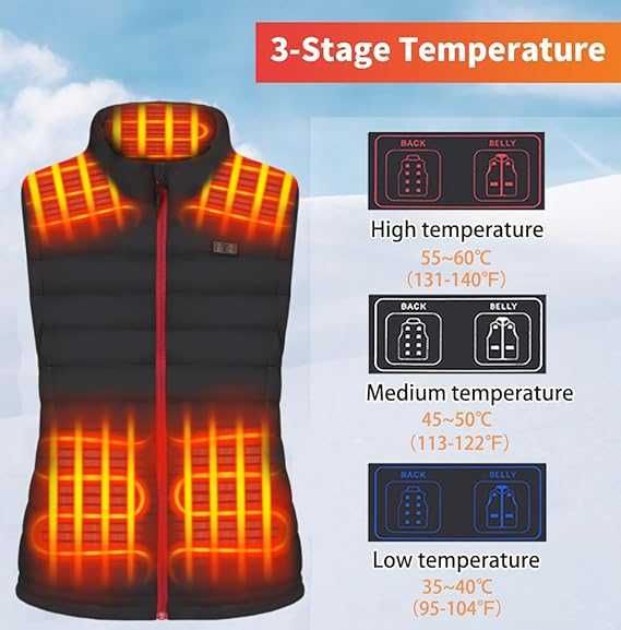 Дамска отопляема жилетка с батерия 10000 mAh, 13 зони, 3 нива
