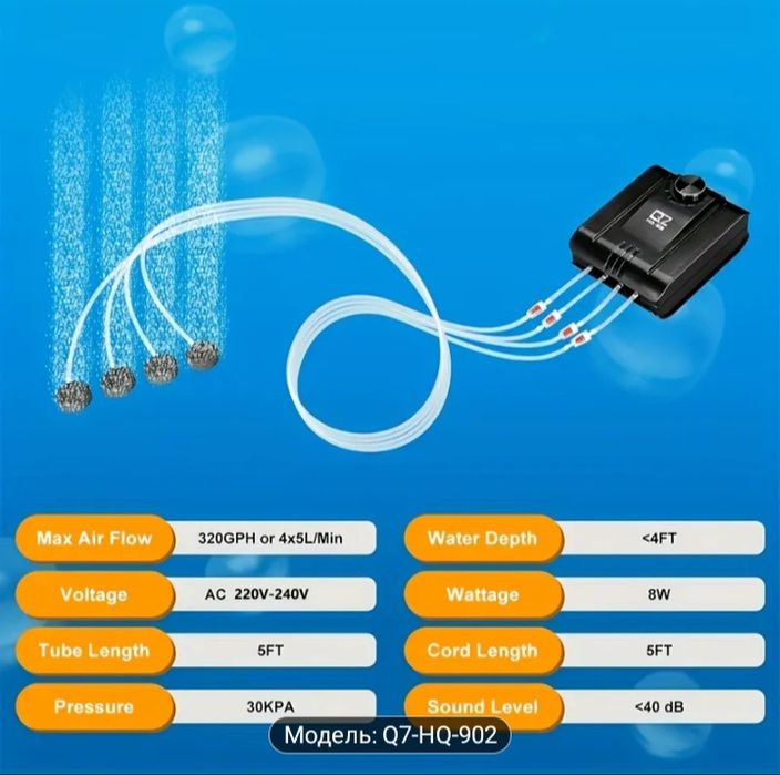 Продам компрессор