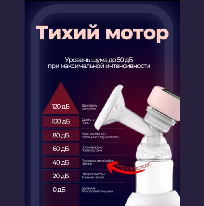 Молокоотсос электронный