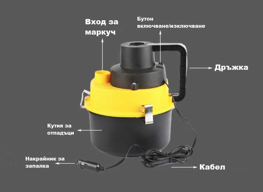 Автомобилна прахосмукачка 12V