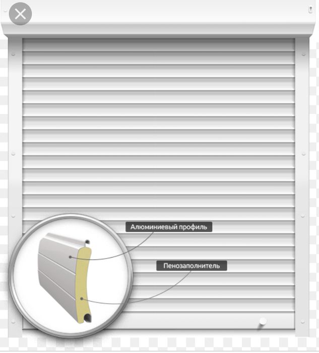 Рольставни Уральск