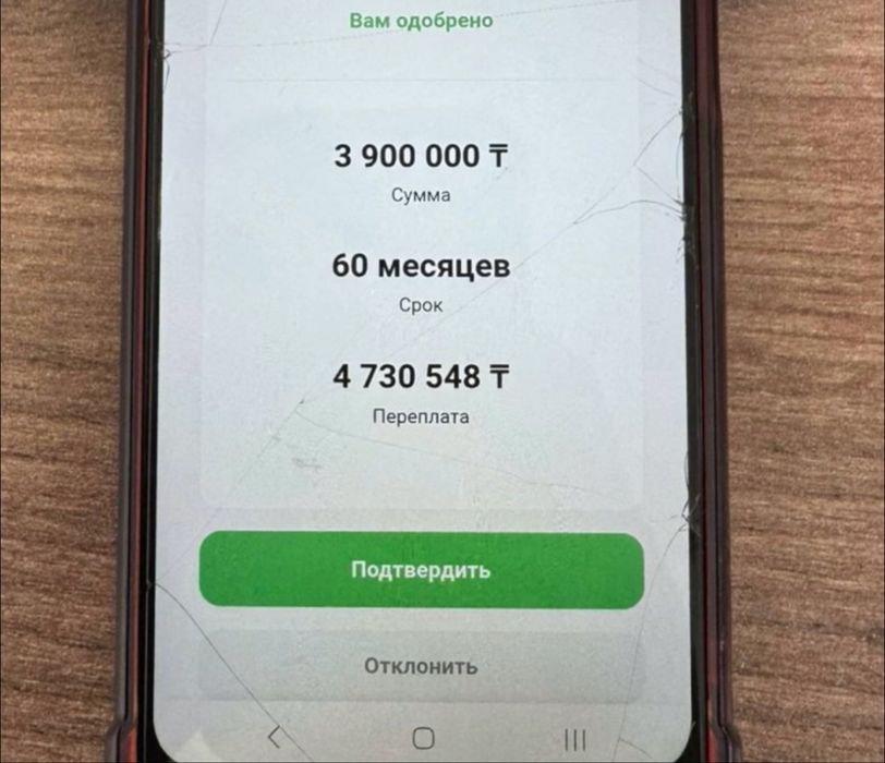 Помощь в кредитовании