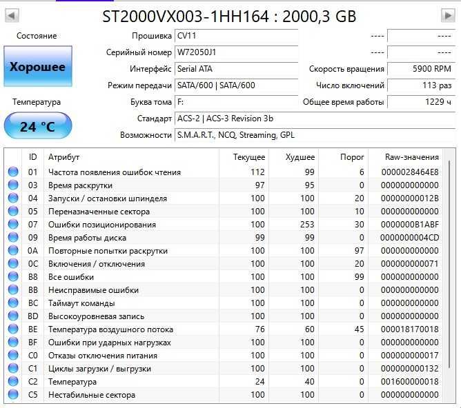 Жесткий диск / HDD для компьютера, видеонаблюдения