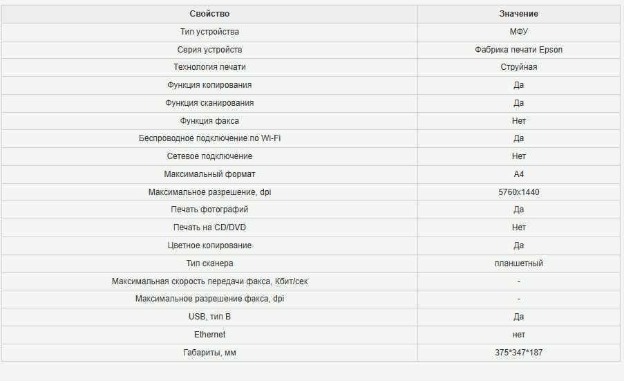 МФУ Epson L4150 (струйный) с СНПЧ