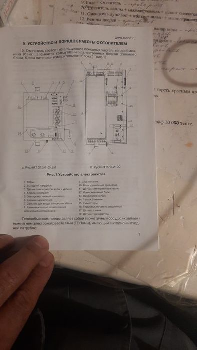 Продам электрокотел русНИТ 270-210