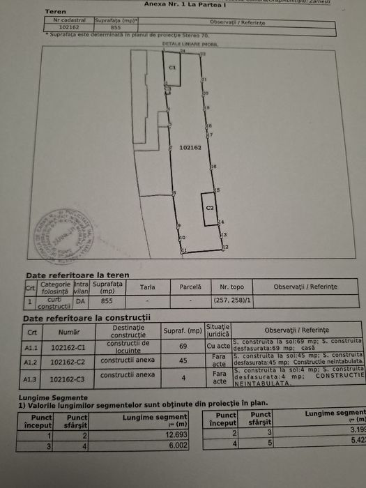 ULTRACENTRAL Zărnești – 1305 mp lângă Primărie | INVESTIȚIE |