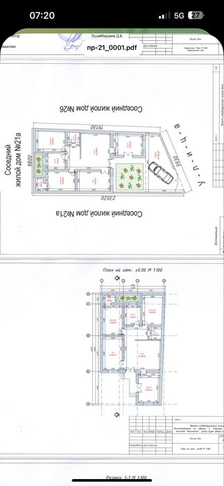 Евродом (Сергели, Кенг Макон)