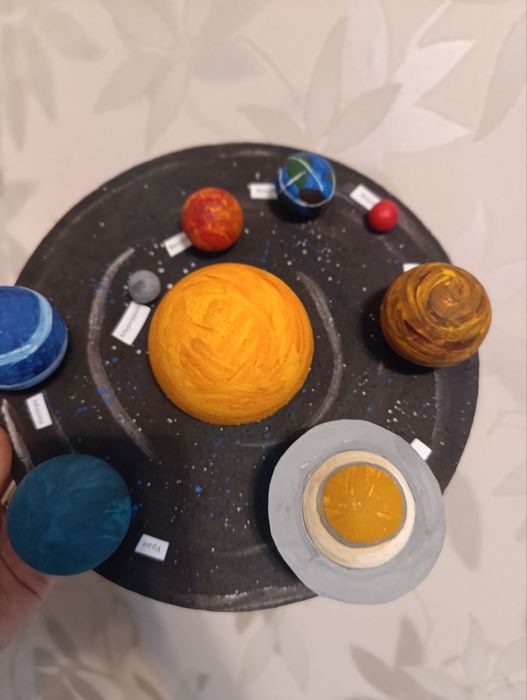 Поделка солнечная система