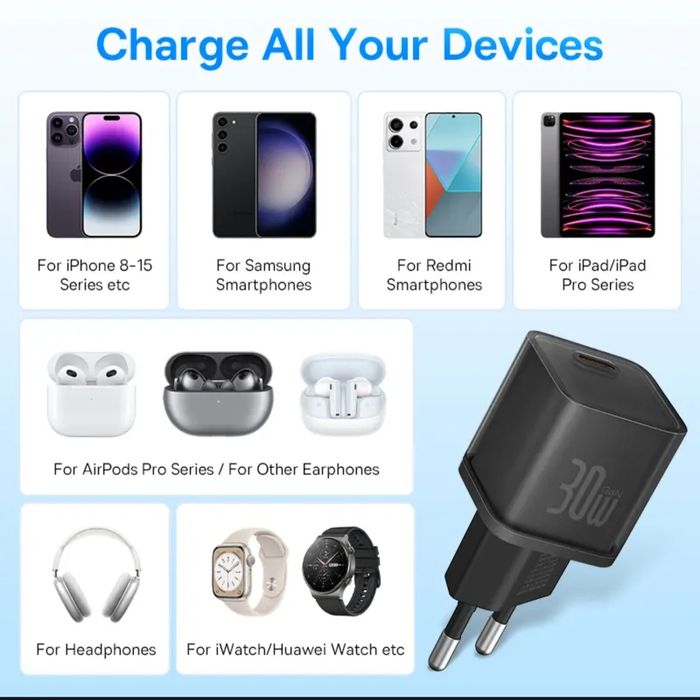 Orginal Baseus 30W Fast Charger