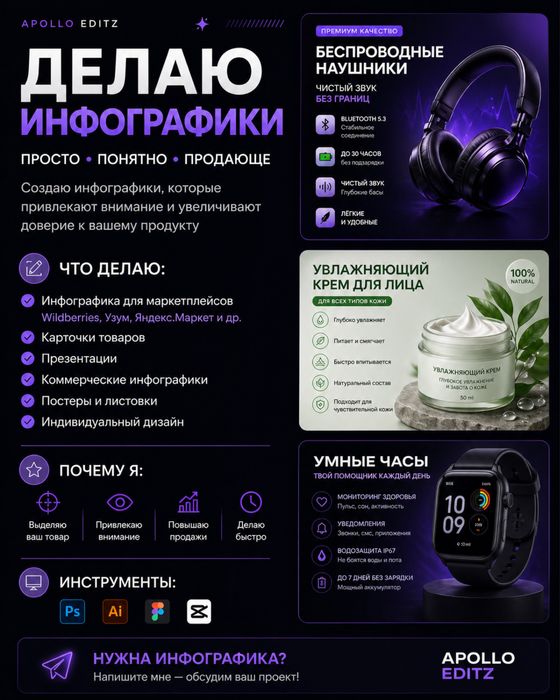 Делаю рекламные баннеры, монтаж видео, инфографику