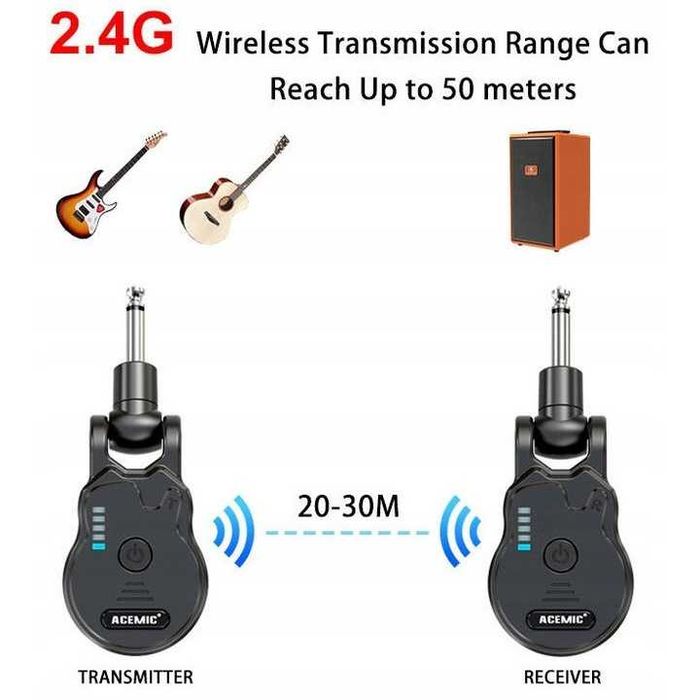 Wireless Transmitator si Receptor audio pentru Chitara guitar ACEMIC G1 2.4G Adaptor