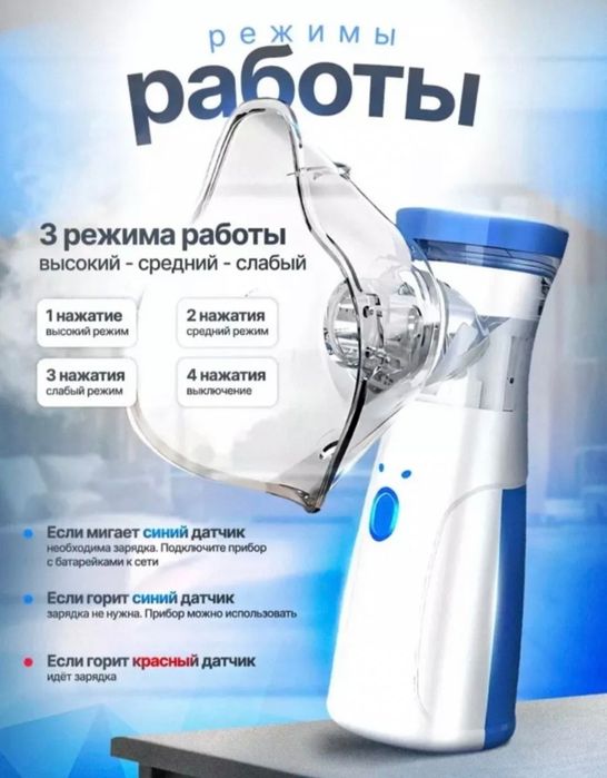 Ингалятор Nebulayzer профилактика и лечение