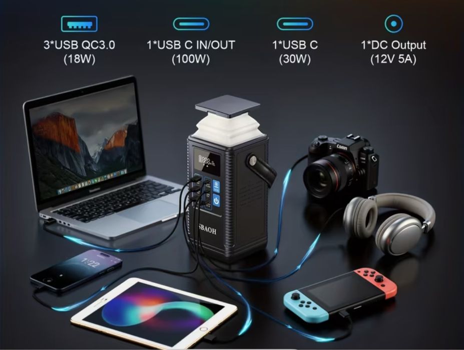 296Wh Батерия - Соларна зарядна станция / Power Bank SBAOH YC06 – 100W USB-C, 80000mAh