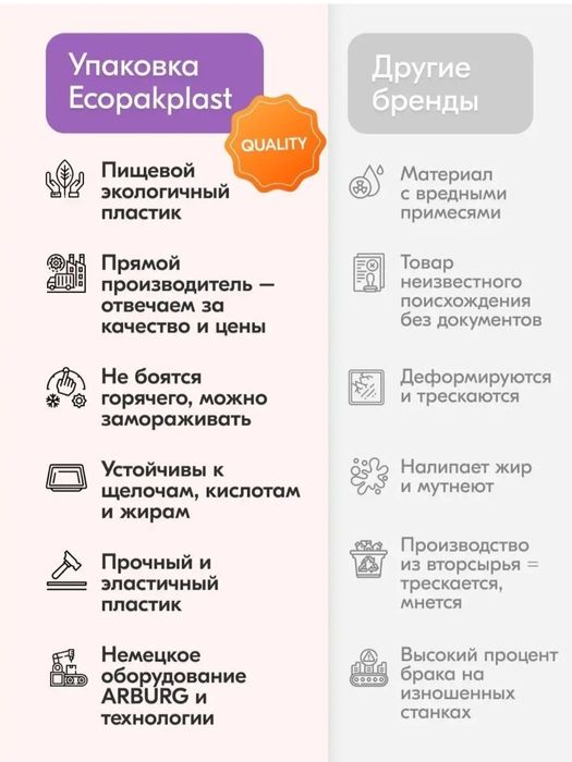 Оптом. Новая купольная упаковка для бонбоньерок.