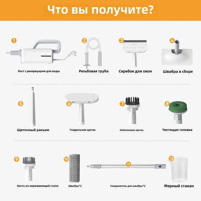 Паровая швабра - пароочиститель