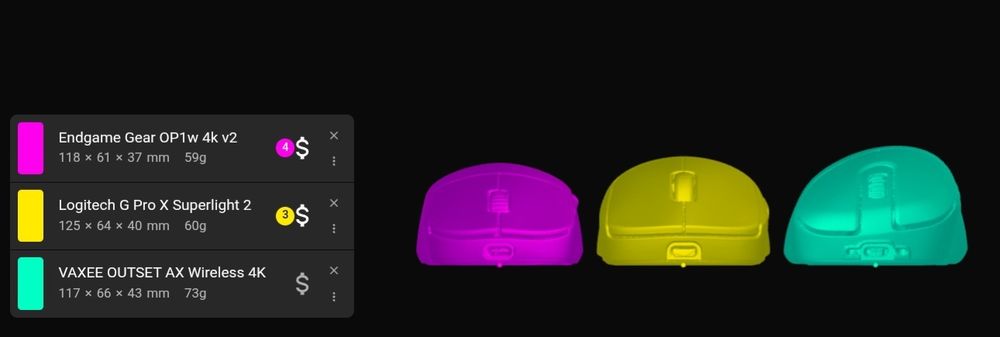 Vaxee Outset AX Wireless 4K – Mouse Gaming Ergonomic Negru, Stare Impecabilă