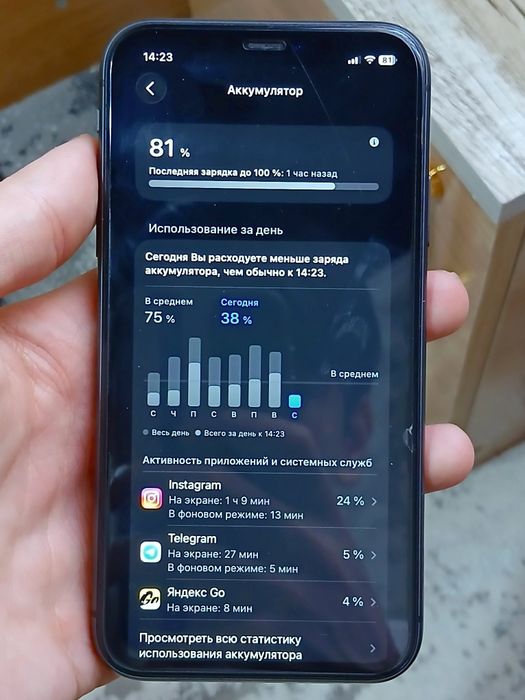 Iphone 11 64gb 3 миллион