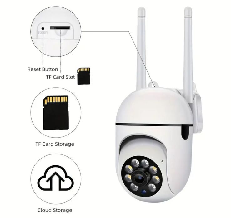 Камера видеонаблюдения wifi