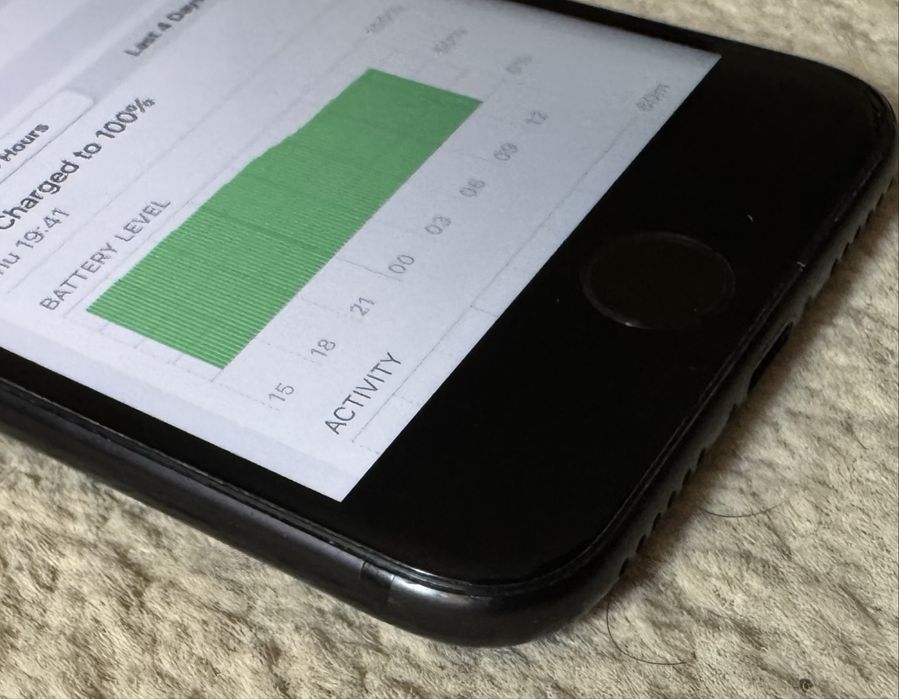 IPhone 7 32GB neverlocked