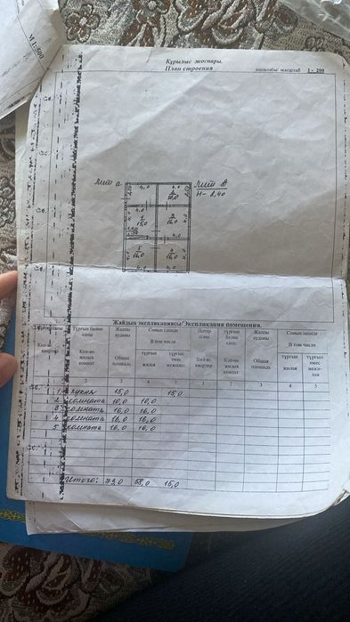 Продается дом в с. Орловка Щербактинский р-н