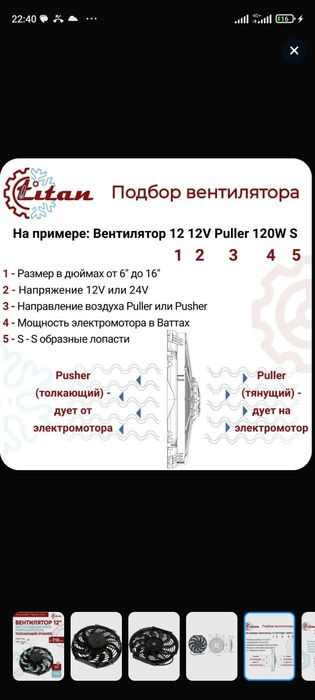 Вентилятор кондиционера 12V 120W S TITAN