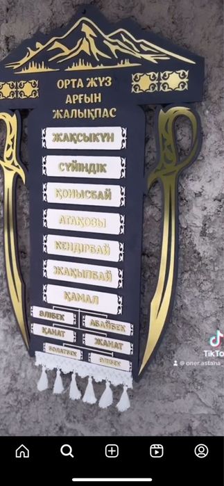 Шежире 7 ата