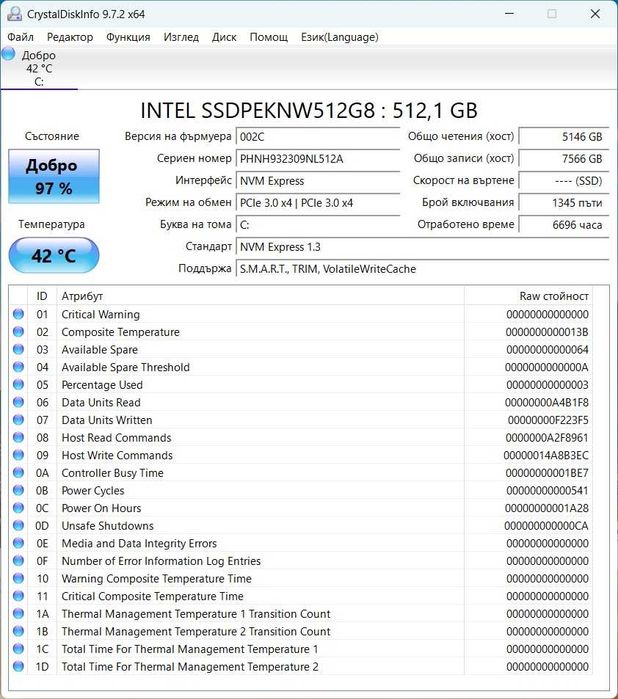 Продавам Lenovo V15 G3 IAP / i5-1235U / 16GB RAM / 512GB NVMe