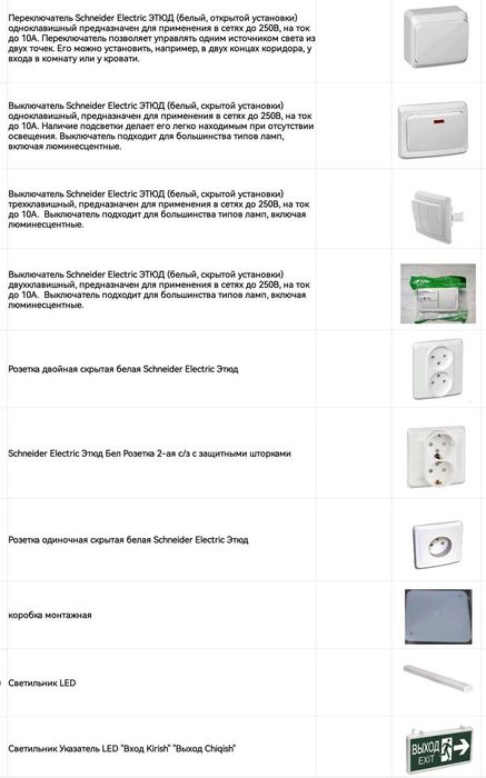 Розетки, выключатели одного из мировых лидеров "Schneider Electric"