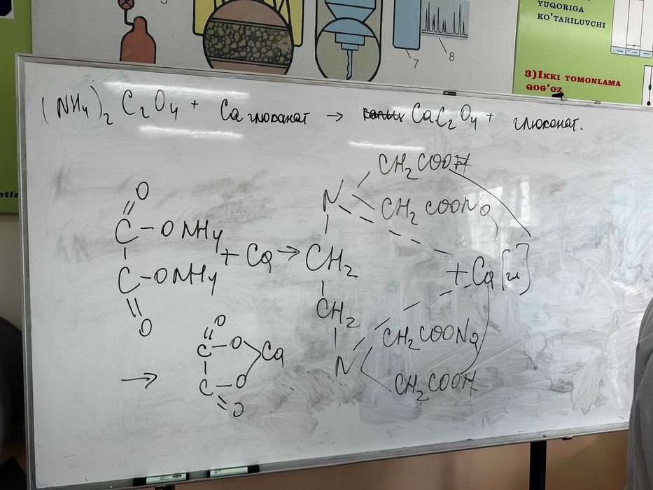 Химия / репетитор химии / химик / учитель химии / школа