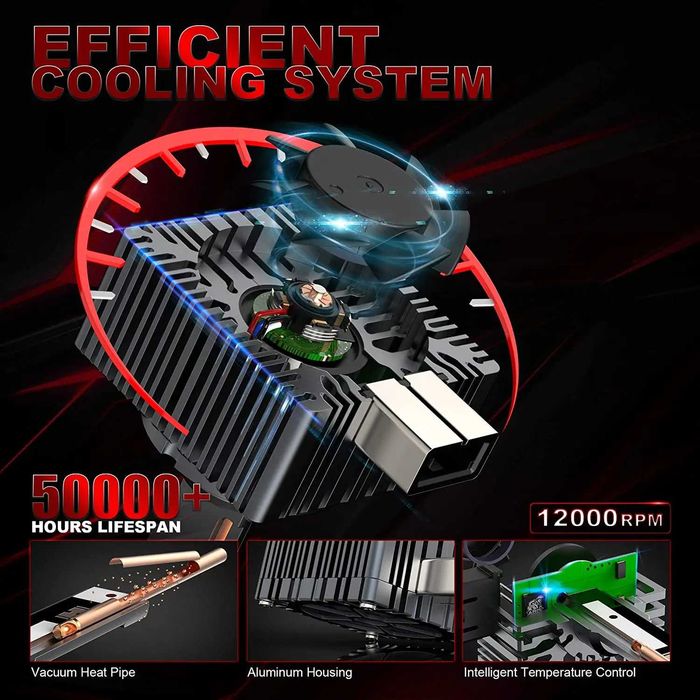 LED Крушки D1S   D3S + 300 %
