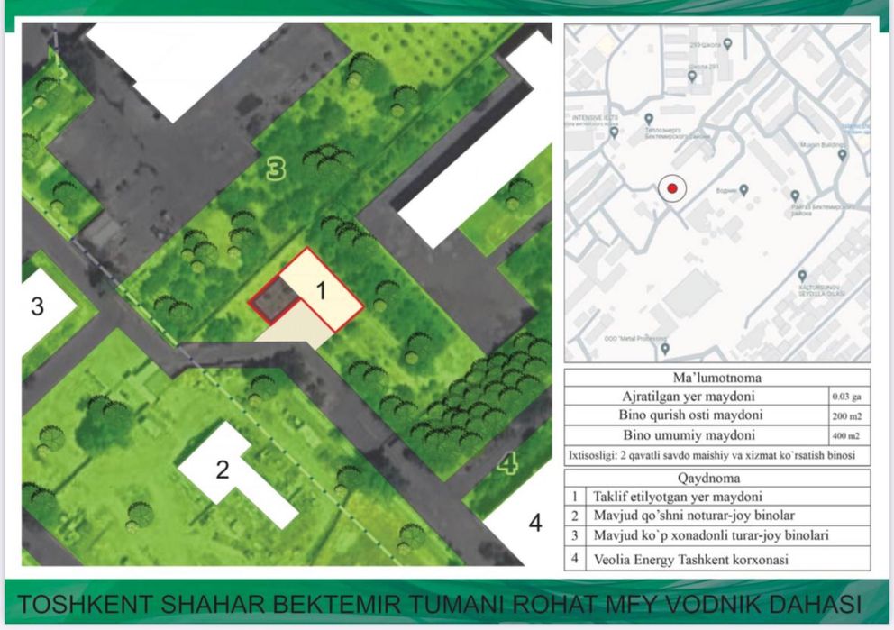 Продаю  землю 3. Сотки нежилой водник