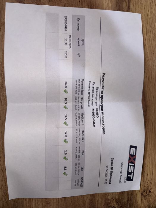 Форсунка Denso