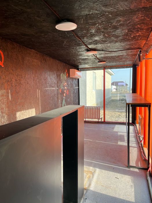 кондитерская бизнес