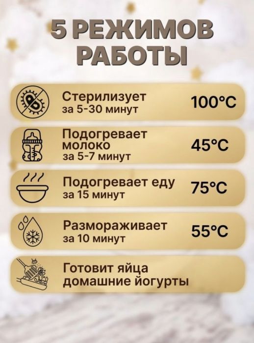 Стерилизатор для бутылочек