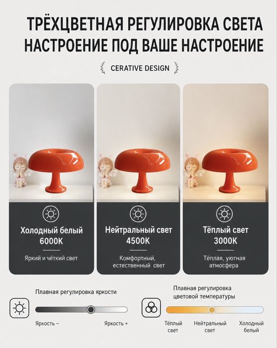 Дизайнерская LED-лампа «Гриб»
