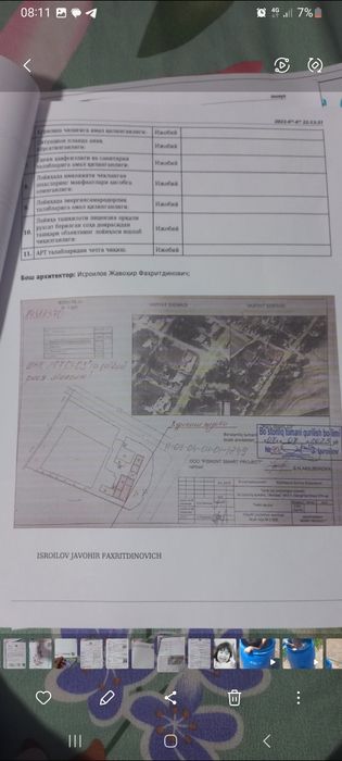 Срочна уй сотилади