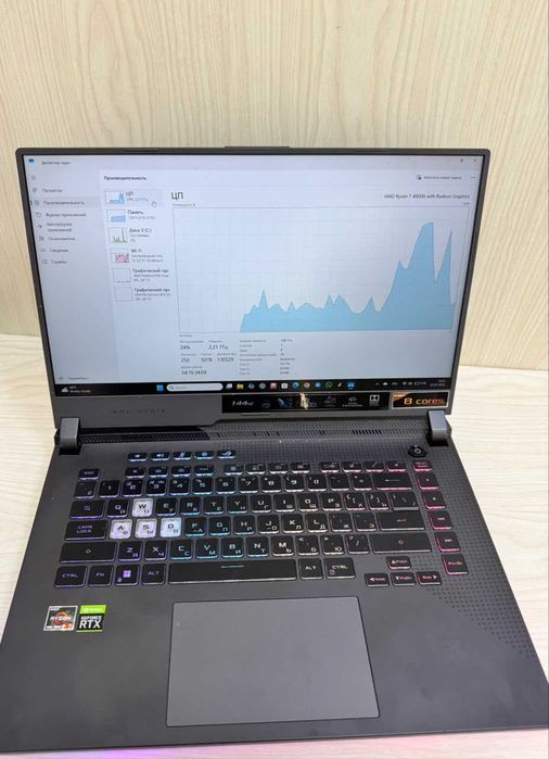 Asus RogStrix Ryzen 7/ Ломбард Лидер РАССРОЧКА ДО 60 МЕСЯЦЕВ!