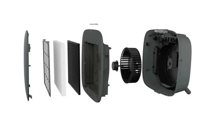 Purificator de aer Electrolux Well A7