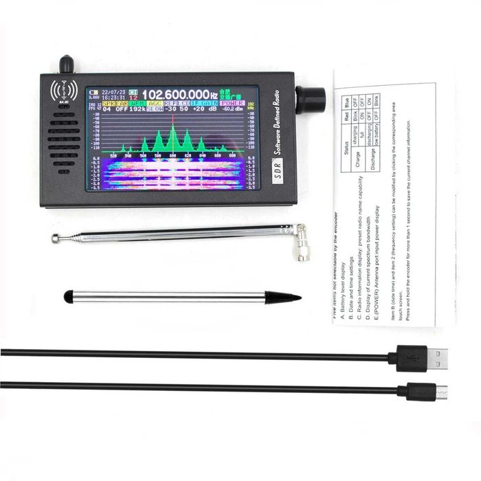 Software Defined Radio SDR Radio Receiver SDR 101  100K-149MHz FM MW SSB CW HAM DSP