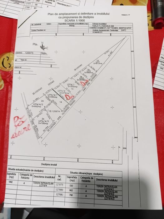 Terenuri de vânzare