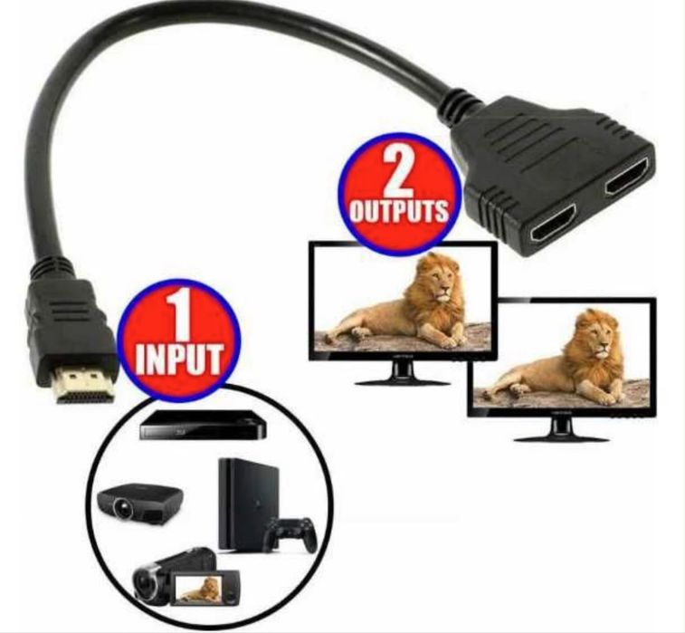 Cablu adaptor HDMI Splitter - 30cm