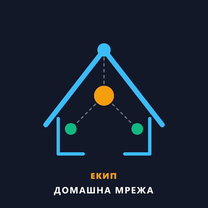 Монтаж на камери за видеонаблюдение, играждане на домашна мрежа, добавяне на допълнителен рутер, усилване на покритието, изграждане Умен Дом