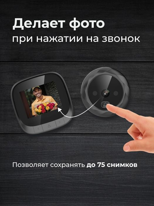 Видеоглазок videoglazok